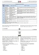 Предварительный просмотр 40 страницы Accorroni CFR HP 100 Technical Information