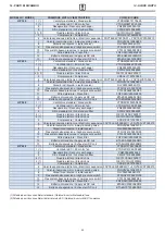 Предварительный просмотр 42 страницы Accorroni CFR HP 100 Technical Information