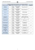 Предварительный просмотр 31 страницы Accorroni CFR HP 35 Technical Information