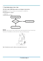 Предварительный просмотр 86 страницы Accorroni COLONNA CLN130R Service Manual