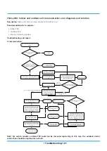 Предварительный просмотр 88 страницы Accorroni COLONNA CLN130R Service Manual