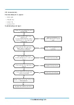 Предварительный просмотр 90 страницы Accorroni COLONNA CLN130R Service Manual