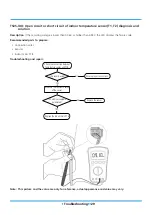 Предварительный просмотр 96 страницы Accorroni COLONNA CLN130R Service Manual