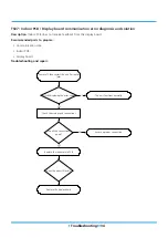 Предварительный просмотр 101 страницы Accorroni COLONNA CLN130R Service Manual