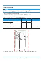 Предварительный просмотр 118 страницы Accorroni COLONNA CLN130R Service Manual