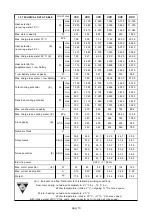 Предварительный просмотр 14 страницы Accorroni FR-FC-FCO-FCR Series Technical Information