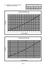 Предварительный просмотр 19 страницы Accorroni FR-FC-FCO-FCR Series Technical Information