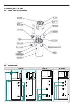 Предварительный просмотр 11 страницы Accorroni GREEN 220 Installation Manual