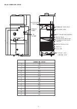 Предварительный просмотр 9 страницы Accorroni GREEN 500 S NEW Installation Manual