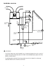 Предварительный просмотр 13 страницы Accorroni GREEN 500 S NEW Installation Manual