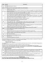 Preview for 12 page of Accorroni HPE 25 Technical Information