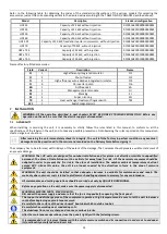 Preview for 13 page of Accorroni HPE 25 Technical Information