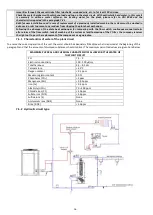 Preview for 16 page of Accorroni HPE 25 Technical Information