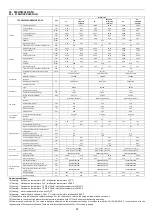 Preview for 29 page of Accorroni HPE 25 Technical Information