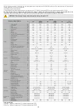 Preview for 30 page of Accorroni HPE 25 Technical Information