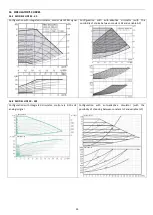 Preview for 33 page of Accorroni HPE 25 Technical Information