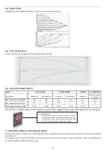 Preview for 34 page of Accorroni HPE 25 Technical Information