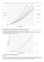 Preview for 35 page of Accorroni HPE 25 Technical Information