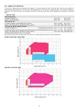 Preview for 37 page of Accorroni HPE 25 Technical Information