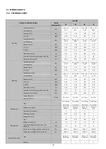 Предварительный просмотр 36 страницы Accorroni HPE R32 04 INVERTER Technical Manual