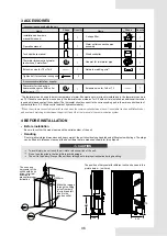 Preview for 10 page of Accorroni HPE R32 18 Installation Manual