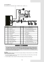 Preview for 20 page of Accorroni HPE R32 18 Installation Manual