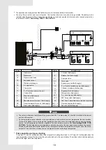 Preview for 23 page of Accorroni HPE R32 18 Installation Manual