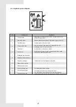 Preview for 25 page of Accorroni HPE R32 18 Installation Manual