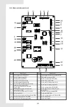 Preview for 29 page of Accorroni HPE R32 18 Installation Manual