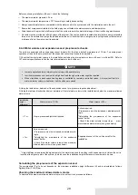 Preview for 32 page of Accorroni HPE R32 18 Installation Manual