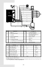 Preview for 37 page of Accorroni HPE R32 18 Installation Manual