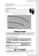 Preview for 48 page of Accorroni HPE R32 18 Installation Manual