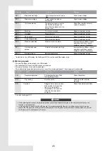 Preview for 49 page of Accorroni HPE R32 18 Installation Manual