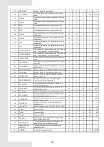 Preview for 59 page of Accorroni HPE R32 18 Installation Manual