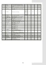 Preview for 60 page of Accorroni HPE R32 18 Installation Manual