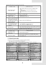 Preview for 64 page of Accorroni HPE R32 18 Installation Manual