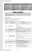 Preview for 65 page of Accorroni HPE R32 18 Installation Manual