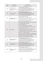 Preview for 66 page of Accorroni HPE R32 18 Installation Manual