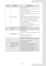 Preview for 70 page of Accorroni HPE R32 18 Installation Manual