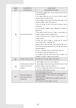 Preview for 71 page of Accorroni HPE R32 18 Installation Manual