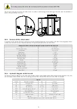 Preview for 18 page of Accorroni HPE R32 40 User'S And Installer'S Manual