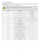 Preview for 23 page of Accorroni HPE R32 40 User'S And Installer'S Manual