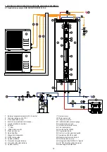 Предварительный просмотр 32 страницы Accorroni HUB RADIATOR MINI 11.0 Installation Manual