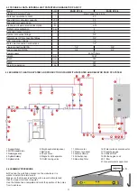 Preview for 11 page of Accorroni HUB RADIATOR PACK CF 3.0 Technical Information