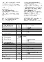 Preview for 15 page of Accorroni HUB RADIATOR PACK CF 3.0 Technical Information