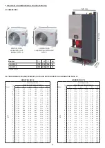 Preview for 22 page of Accorroni HUB RADIATOR PACK CF 3.0 Technical Information