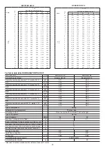 Preview for 23 page of Accorroni HUB RADIATOR PACK CF 3.0 Technical Information