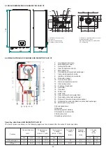 Preview for 24 page of Accorroni HUB RADIATOR PACK CF 3.0 Technical Information