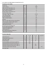 Preview for 25 page of Accorroni HUB RADIATOR PACK CF 3.0 Technical Information