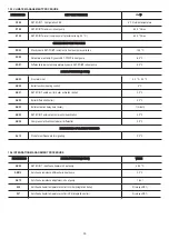 Preview for 30 page of Accorroni HUB RADIATOR PACK CF 3.0 Technical Information